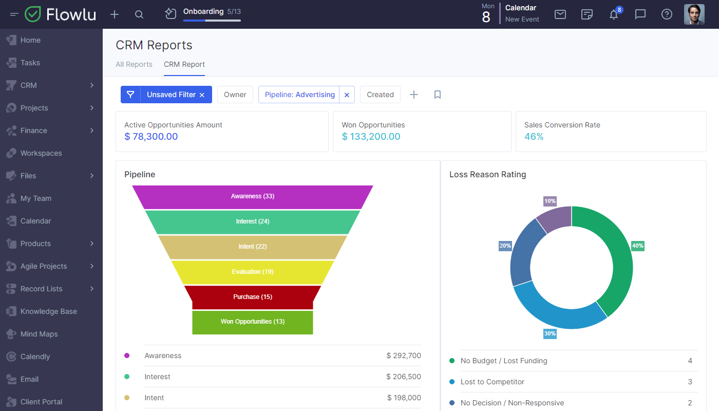 Flowlu - Sales Funnels and Reports