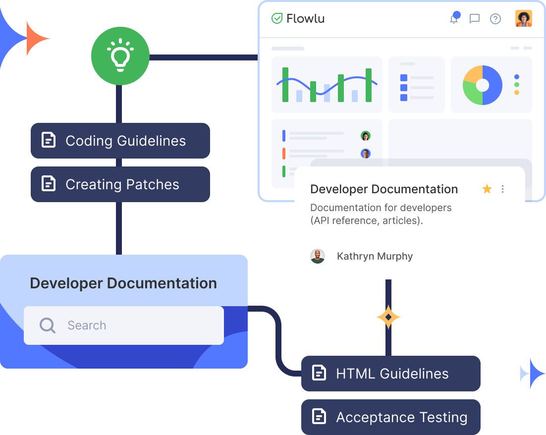 Flowlu - The Internal Knowledge Base Leader