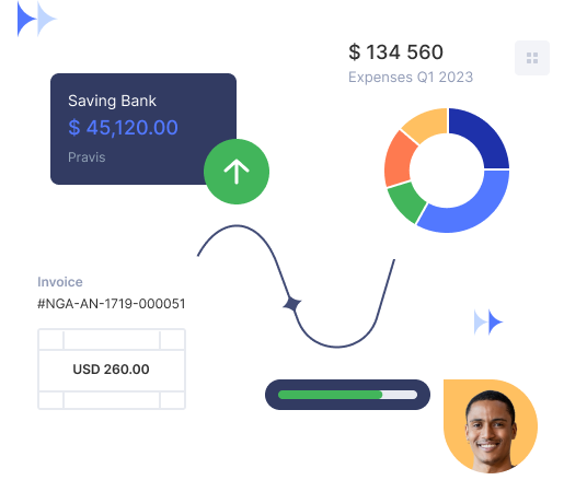 Flowlu - Online Financial Management Software