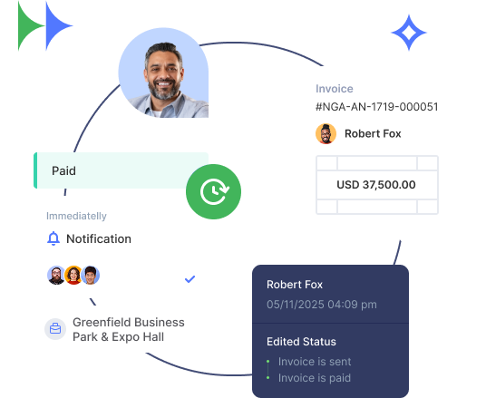 Flowlu - Online Invoicing App to Get Paid Faster & Manage Your Business
