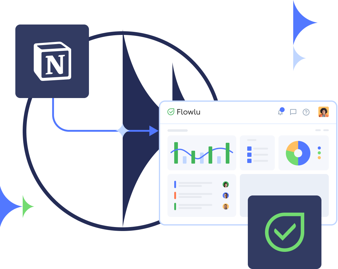 Flowlu - Melhor alternativa do Notion para colaboração em equipe