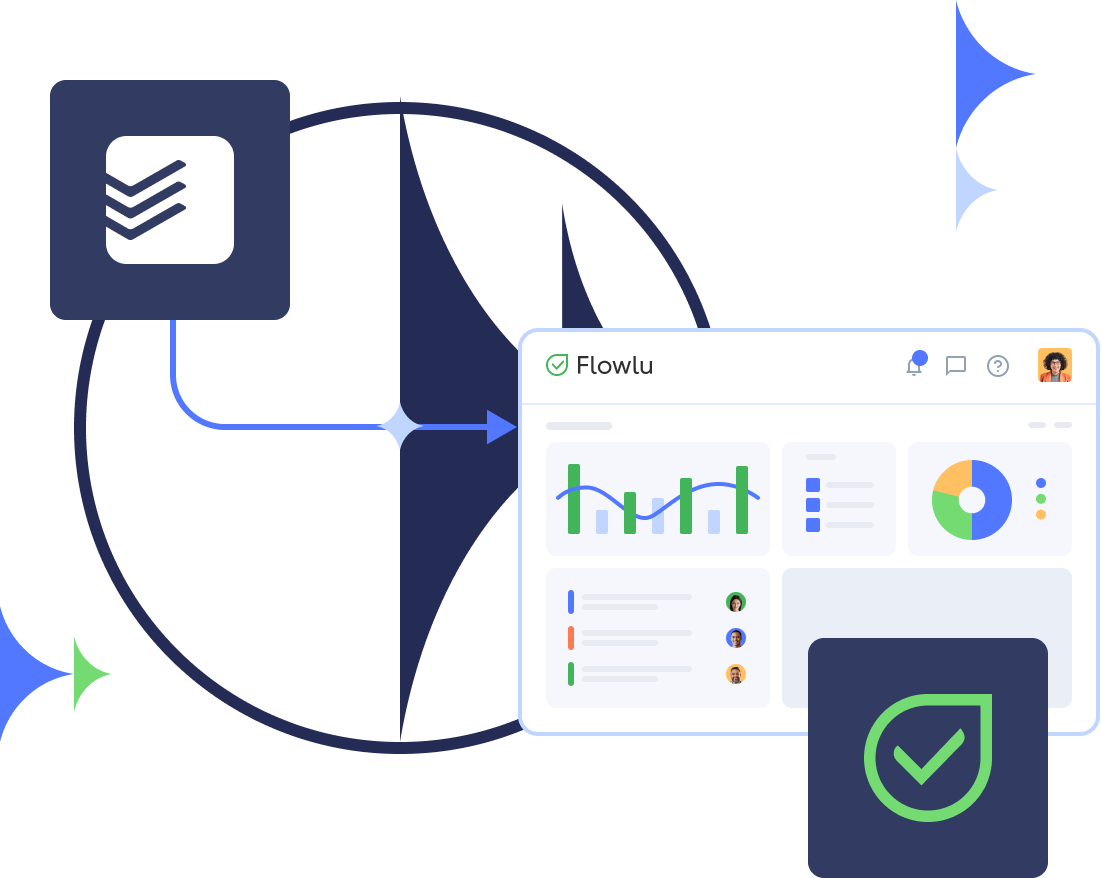 Flowlu - Free Todoist Alternative for Task Management