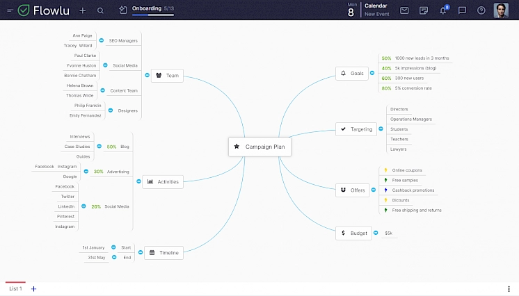 Mejor Alternativa a KissFlow para Gestión de Proyectos