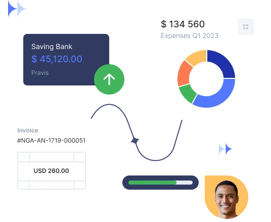 Flowlu - Financial Management