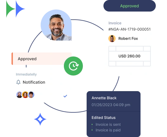 Flowlu - Online Invoicing Software