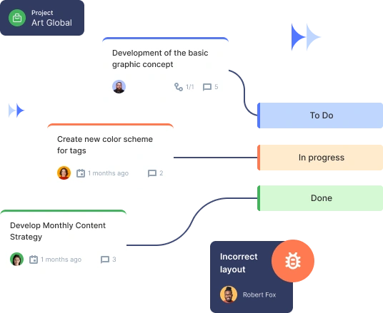 Flowlu - Gestão de Projetos Agile