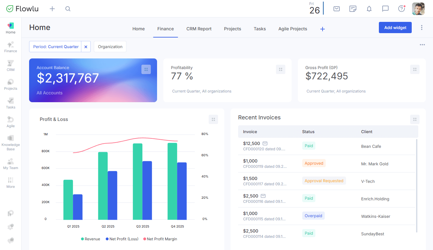 Flowlu - Aplicación de gestión financiera para pequeñas empresas y solopreneurs