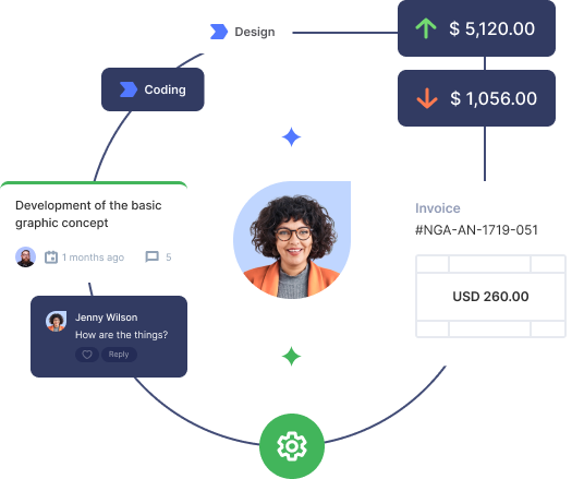 Flowlu - Client Portal Software