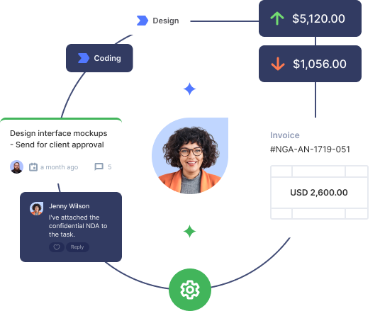Flowlu - Portales de clientes personalizados: reúna todo el trabajo del cliente en un lugar único y seguro