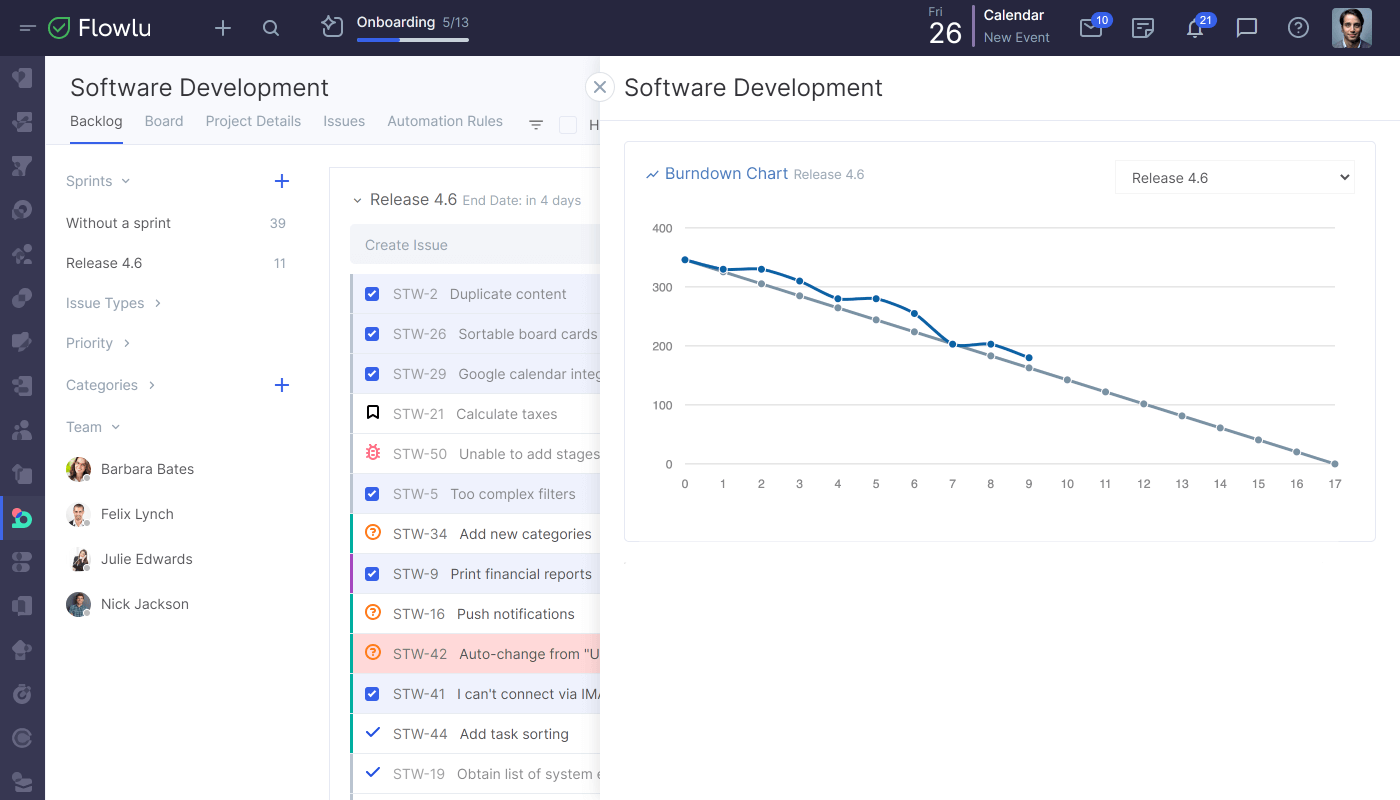 Flowlu - Informe de trabajo pendiente del proyecto