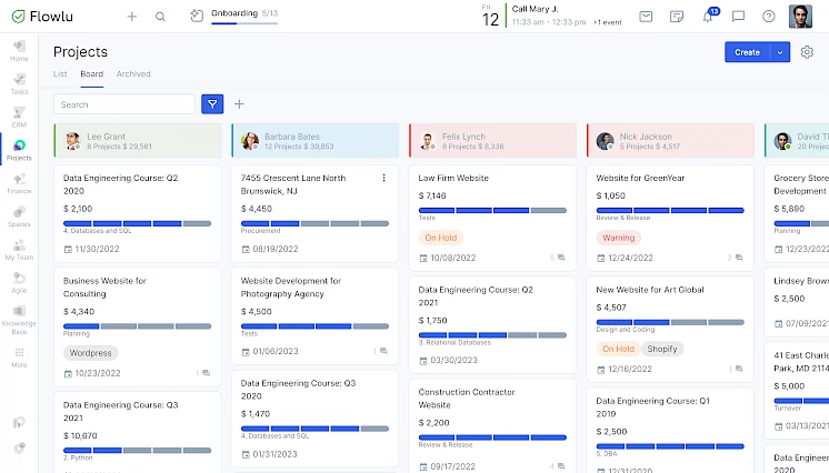 Mejor Alternativa a Celoxis para la Gestión de Proyectos