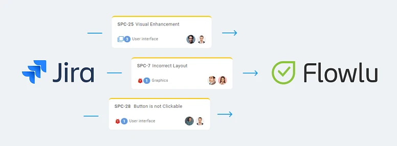 ➡️ Seamlessly Import Jira Issues to Flowlu