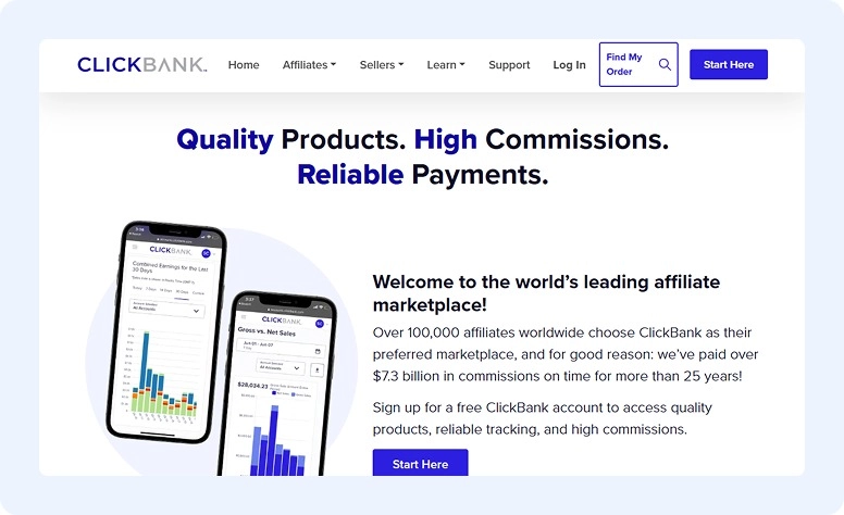 ClickBank affiliate marketplace