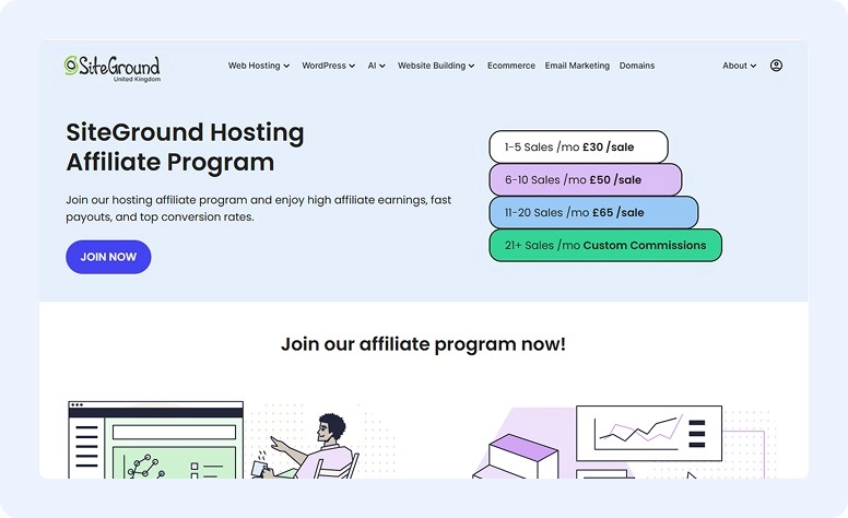 SiteGround hosting affiliate program