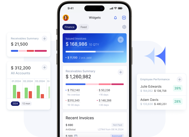 Flowlu - Análisis de datos e informes