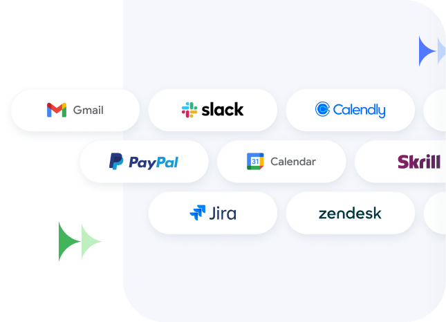 Flowlu - Integração com outras ferramentas empresariais