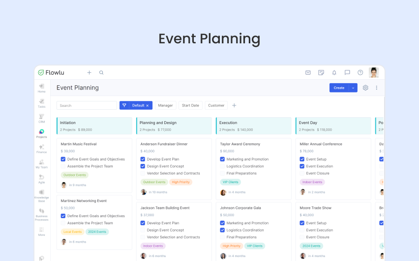 Flowlu - Planificación de eventos