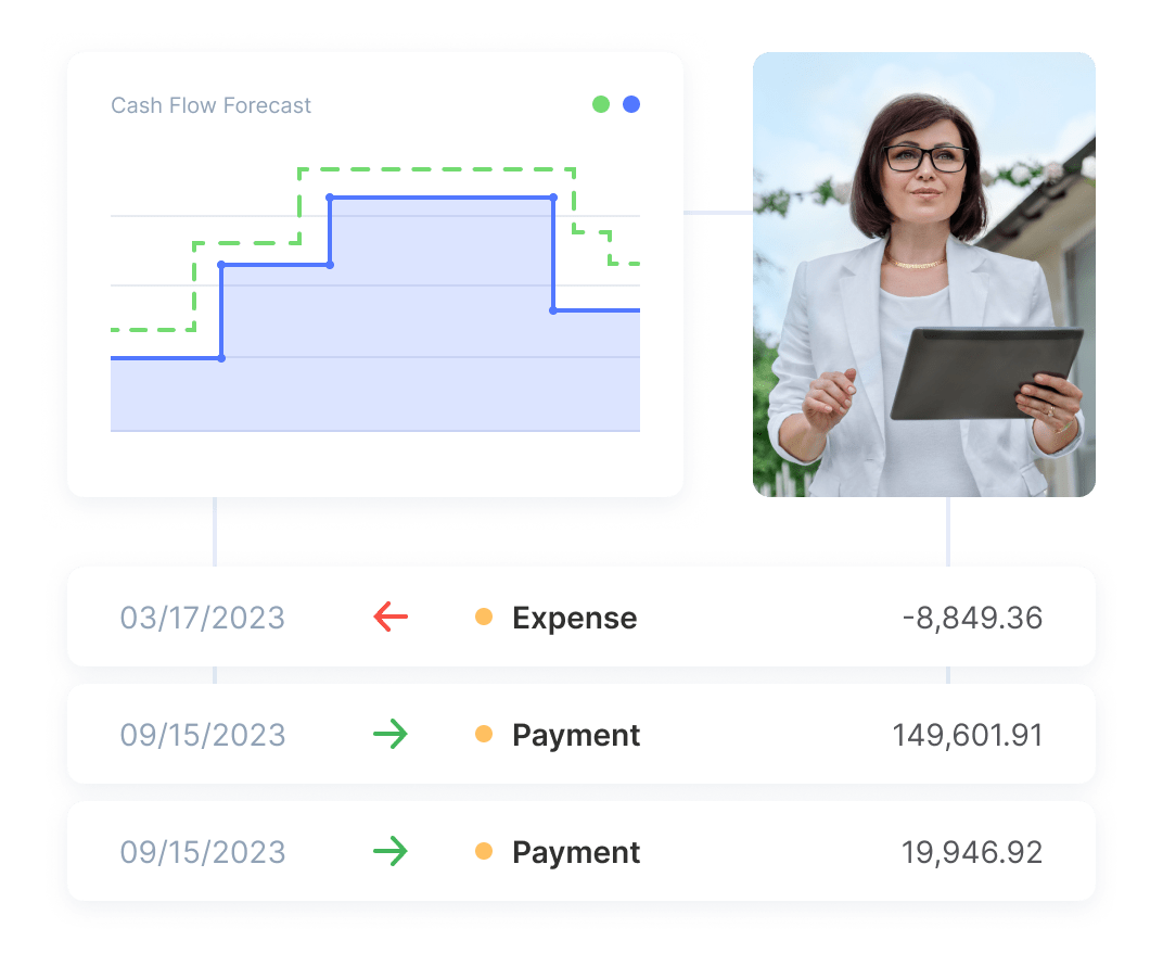 Flowlu - Budget Tracking