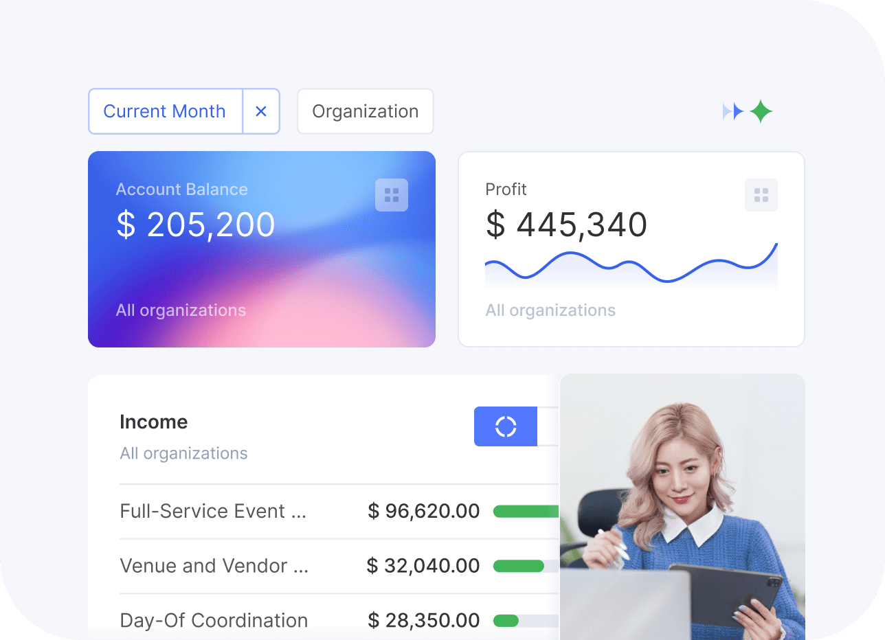 Flowlu - Analytics and Reports