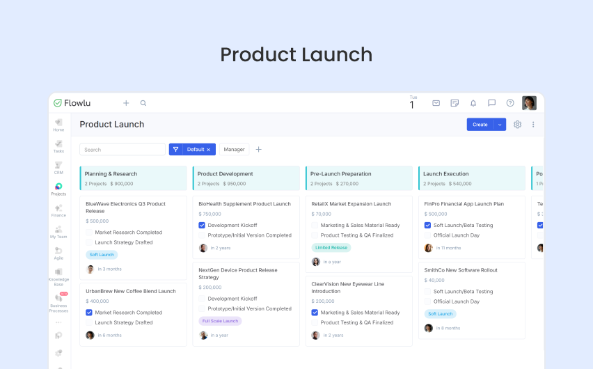 Flowlu - Lanzamiento de productos