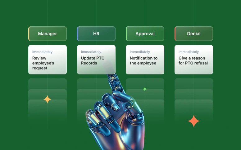 Automatizando o trabalho que importa: Guia para processos de negócios mais inteligentes com Flowlu