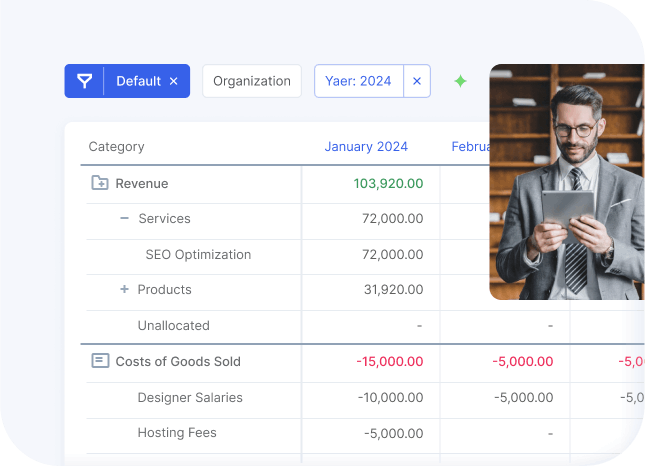 Flowlu - Seguimiento Financiero