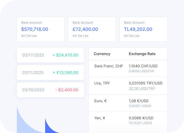 Flowlu - Send Invoices Worldwide