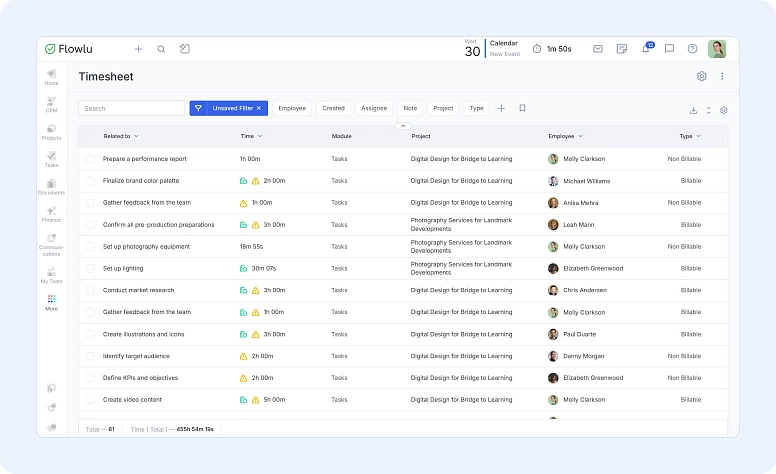 Timesheet dashboard in Flowlu showing tracked work hours, tasks, and billable time by team members