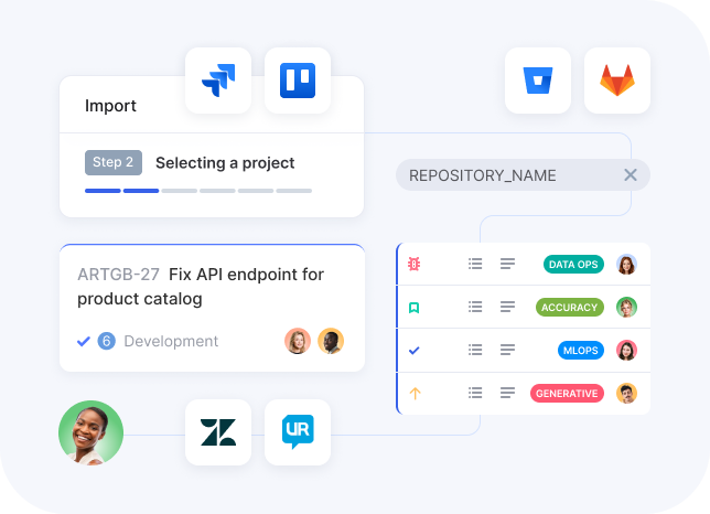 Flowlu - Conecta tus herramientas Ágiles