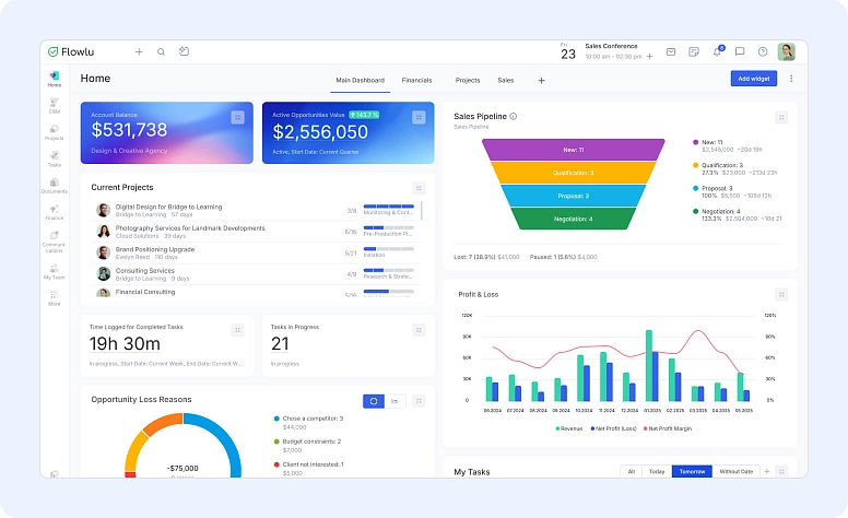 Flowlu dashboard with CRM sales pipeline, financial reports, project tracking, and business performance analytics in one platform
