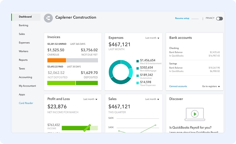 Financial dashboard with invoices, expenses, bank accounts, and profit and loss tracking in small business accounting software
