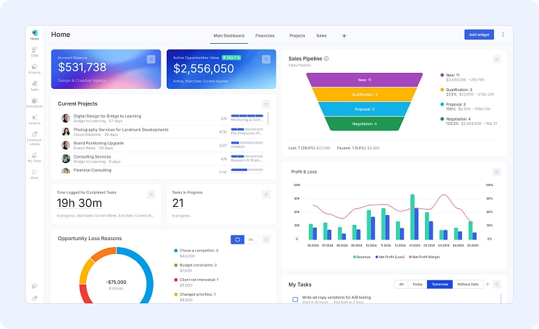 All-in-one business management dashboard with CRM sales pipeline, financial analytics, and project tracking in project management software