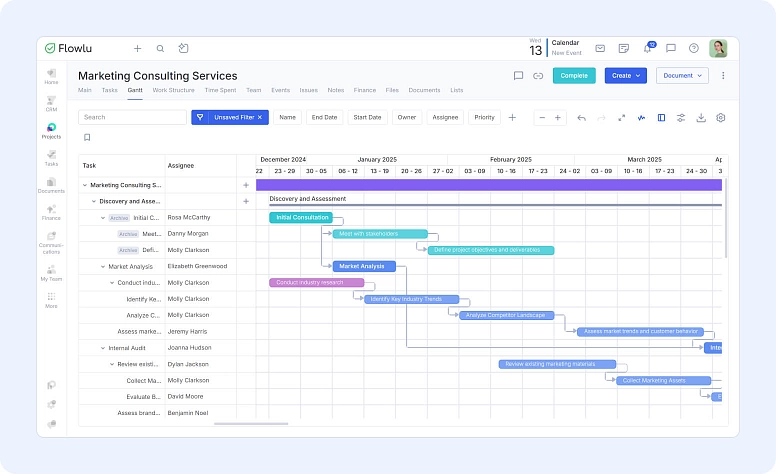 Gantt chart for marketing consulting project with task dependencies, timelines, and workflow planning in project management software