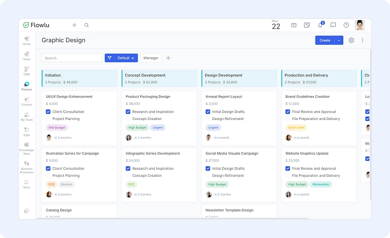 Graphic design project management board with workflow stages, tasks, and budget tracking in Flowlu
