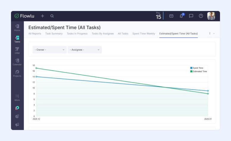 Estimate/Spent Screenshot