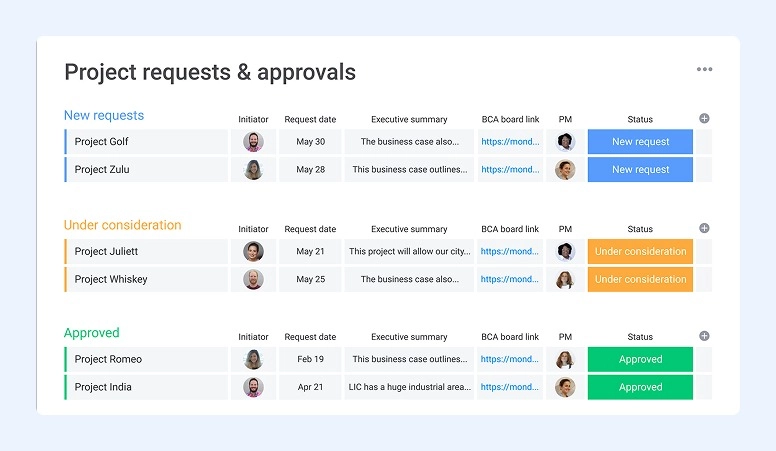 Monday.com Approval Interface