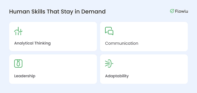 Human Skills That Stay in Demand Infographics