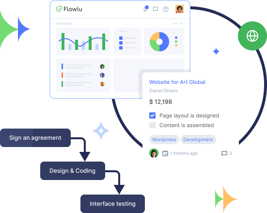 Flowlu - Intranet de empresa en línea