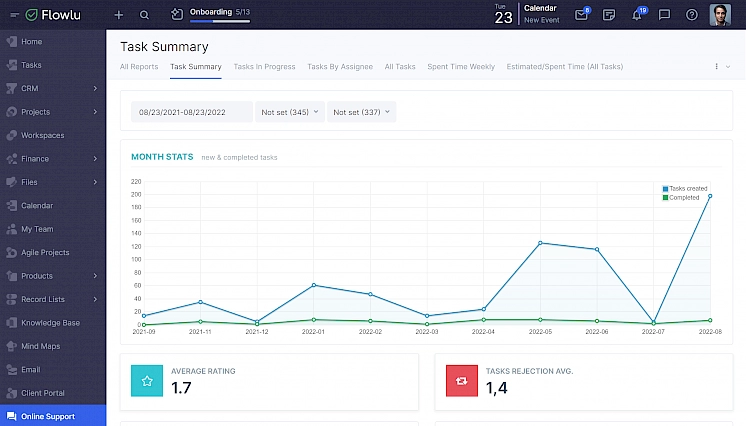 Free Task Management Tool