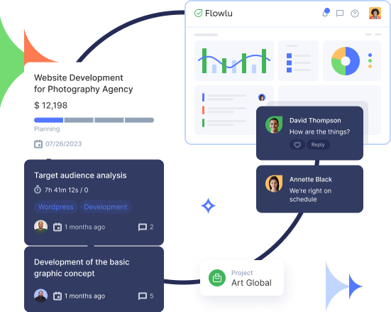 Flowlu - Gantt chart with dependencies