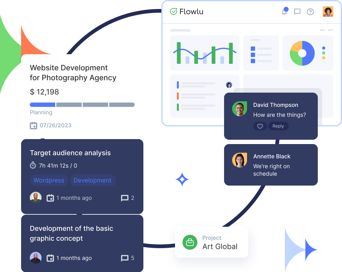 Flowlu - gerenciamento de projetos de faturas