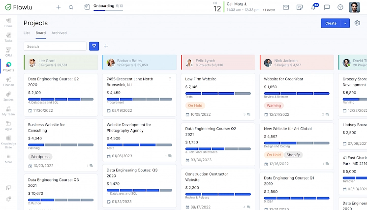 Gestão de Projetos para Equipes de RH