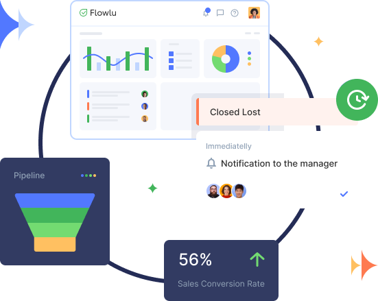 Flowlu - Software gratuito de seguimiento de clientes potenciales