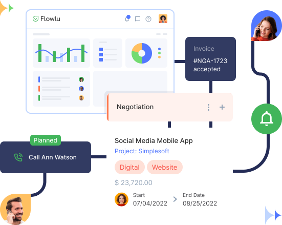 Flowlu - Sistema CRM basado en la web