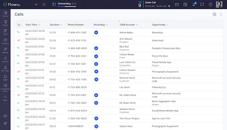 Melhor CRM com Integração Twilio