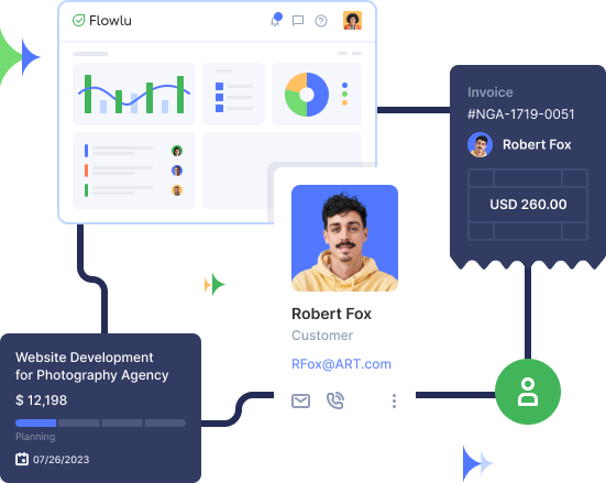 Flowlu - Gestión de Contactos CRM Gratuita