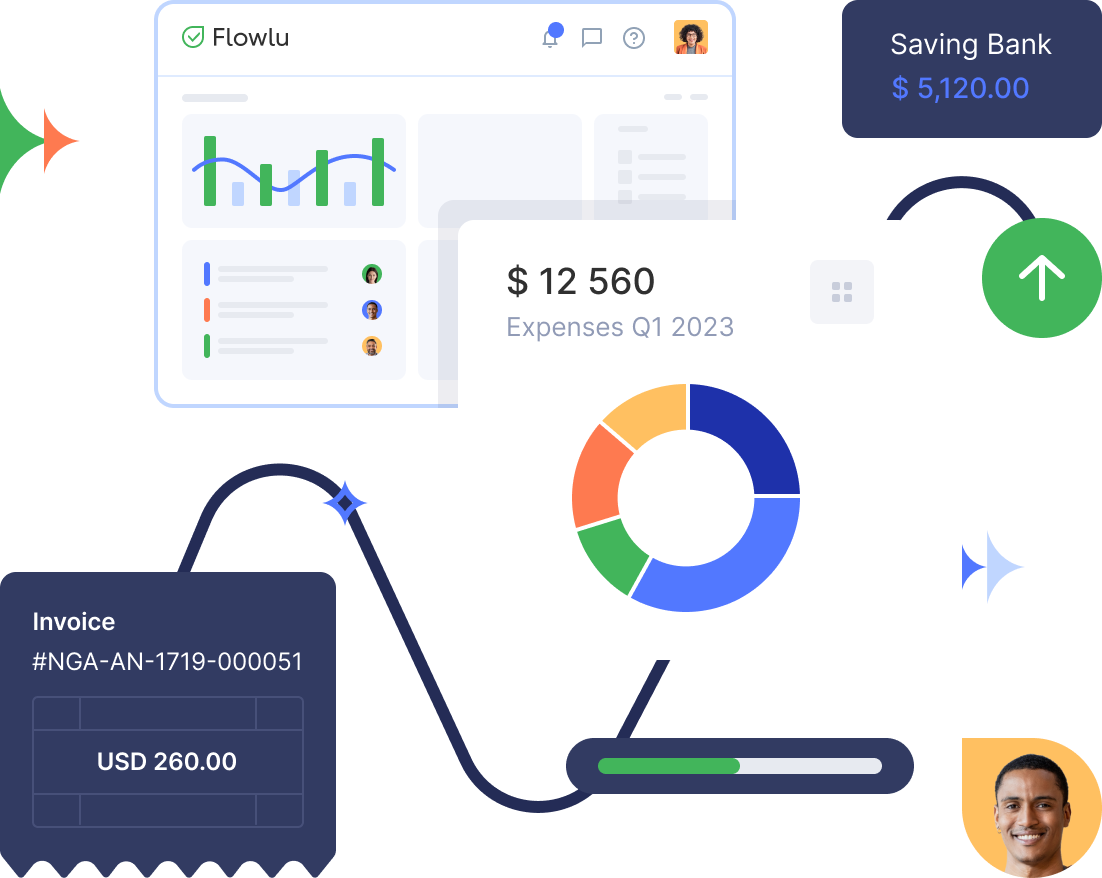 Flowlu - Relatório de Fluxo de Caixa