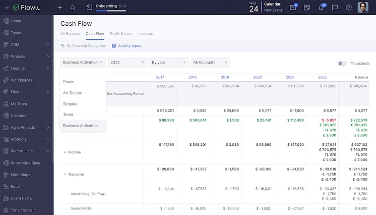 Cash flow report