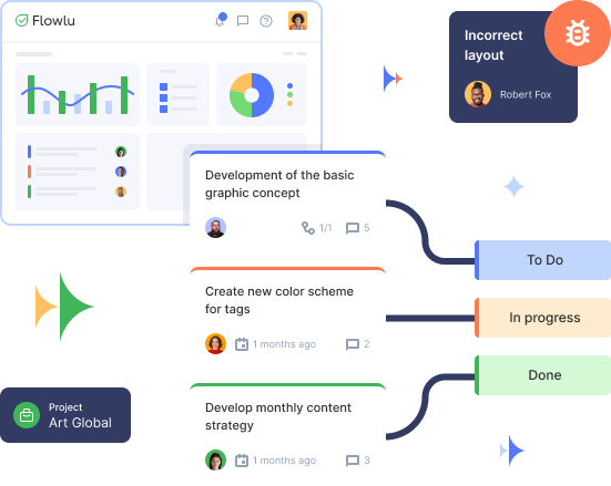 Flowlu - Ferramentas ágeis para equipes de marketing