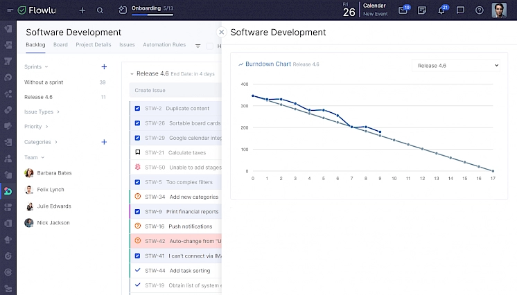 Mejor software de gestión de proyectos ágil